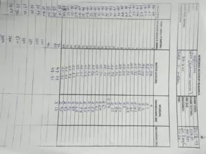 Borehole Drilling Cost In Kenya